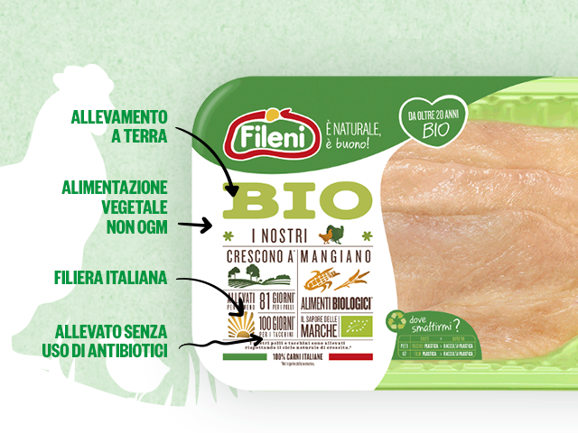 La sostenibilità di Fileni: Focus sull'etichetta